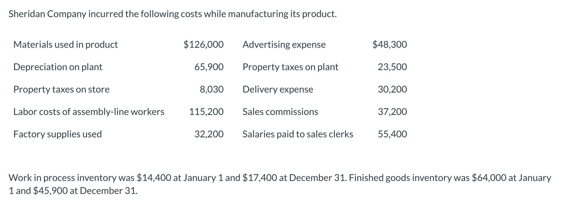  Work in process inventory was $14,400 at January 1 and $17,400