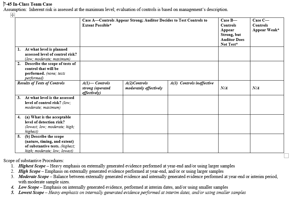 Points 12 Submitting a text entry box or a file upload File