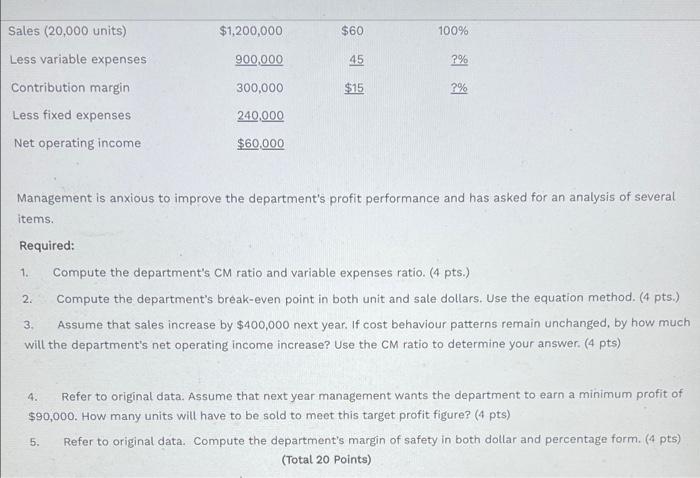 for the most recent year for the Lasko Fan department for Lasko