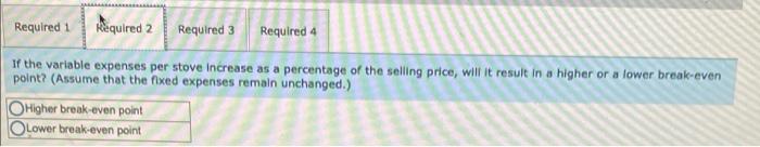 One of the company's products, a small camp stove, sells for $130