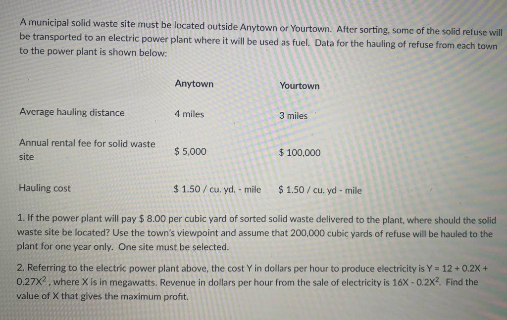  A municipal solid waste site must be located outside Anytown or