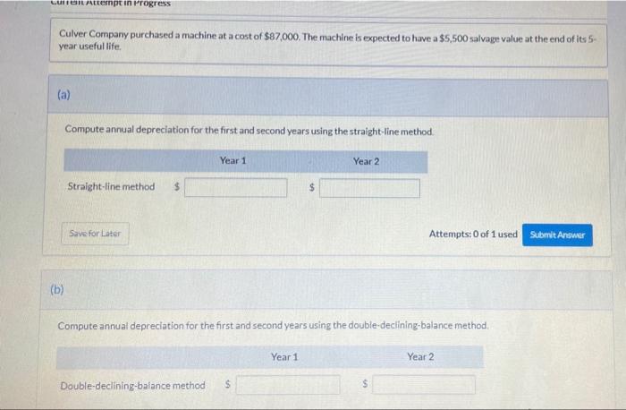  Please answer clearly for rating Current Attempt in Progress Culver Company