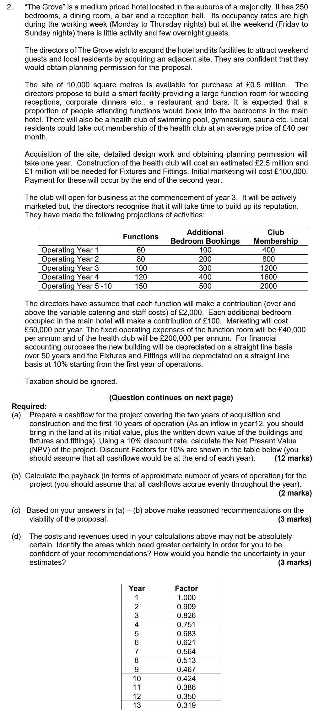  below is the answer for the question plz explain why NPV