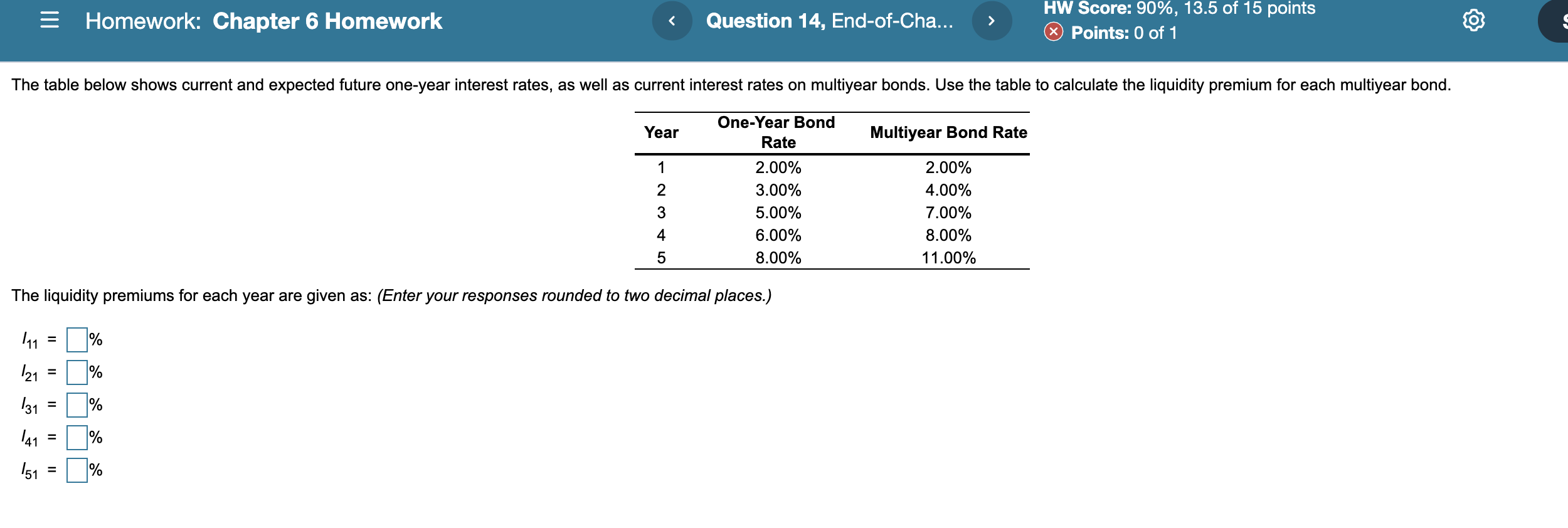 = Homework: Chapter 6 Homework Question 14, End-of-Cha... > HW Score: