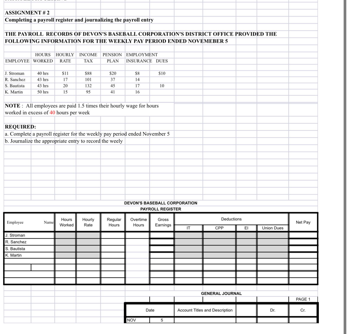  ASSIGNMENT # 2 Completing a payroll register and journalizing the payroll