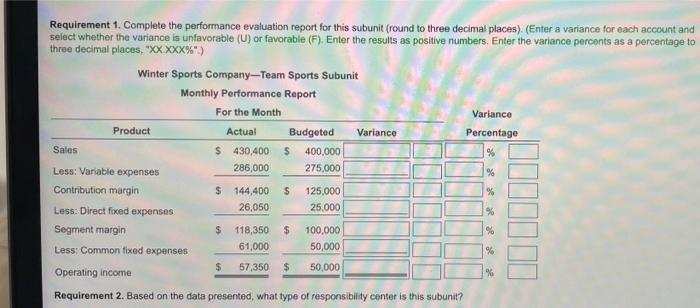 Month 4 4 Variance Percentage Actual Budgeted Variance 5 Sales $ 430,400