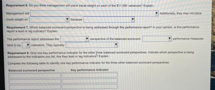 Less: Direct fixed expenses $ 144,400 $ 125,000 26,050 25,000 9 Segment