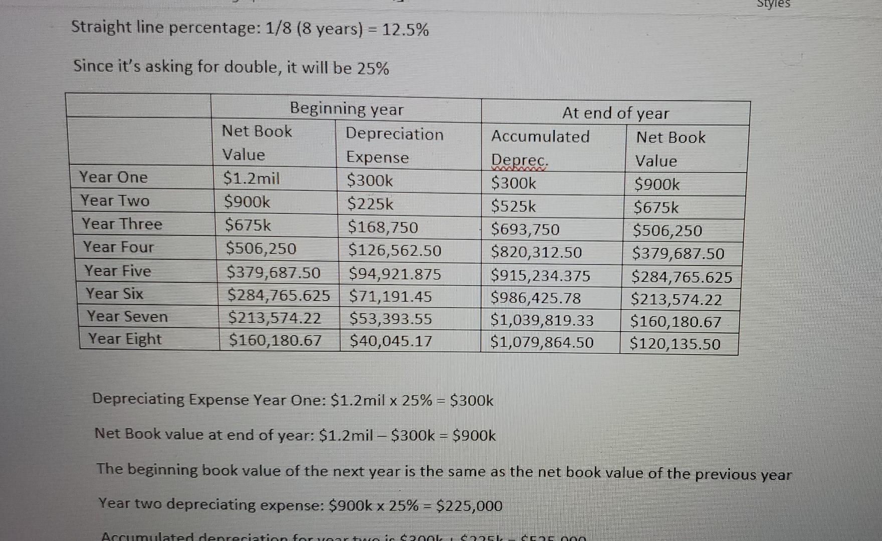 my work Millco Inc. acquired a machine that cost $1,200,000 early in