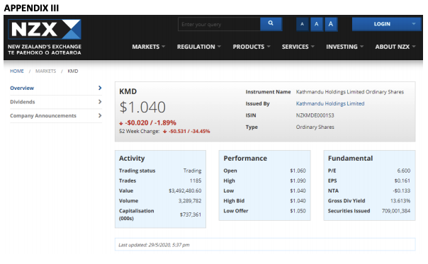 From these statements you are required to: a. Calculate the Gross Profit