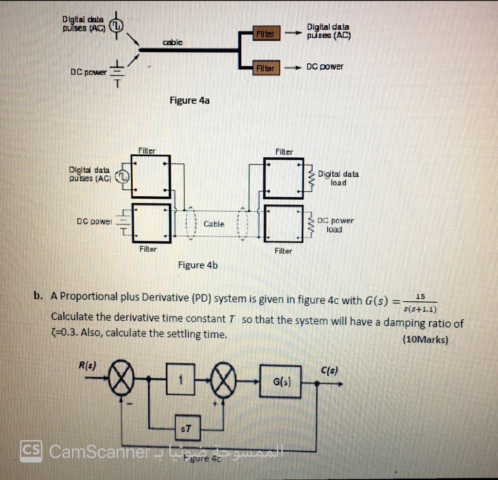 Task 4: (20 Marks) a. Filter circuits are also necessary on the