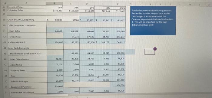 credit up to a maximum of $350,000. It will be necessary to