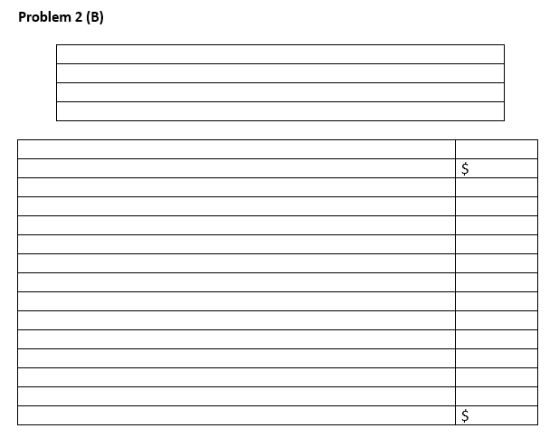 general fund of the Village of Stoneville as of December 31, 2022.