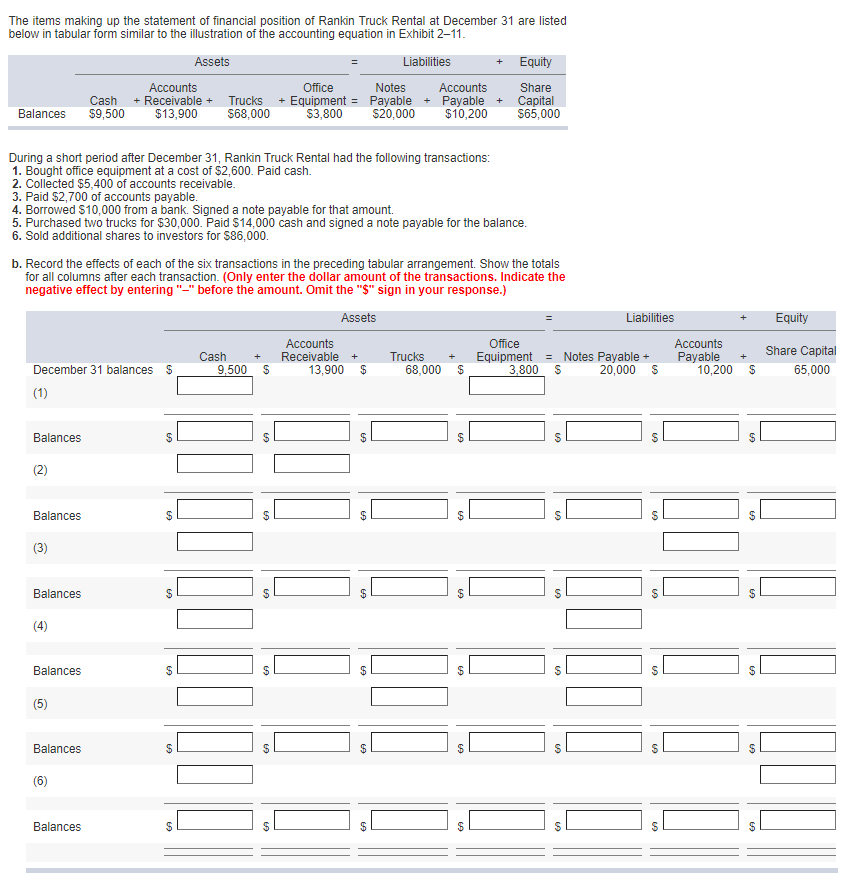 1) 2) 3) 4) The items making up the statement of financial