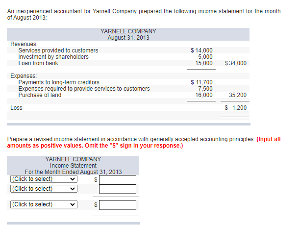 position of Rankin Truck Rental at December 31 are listed below in