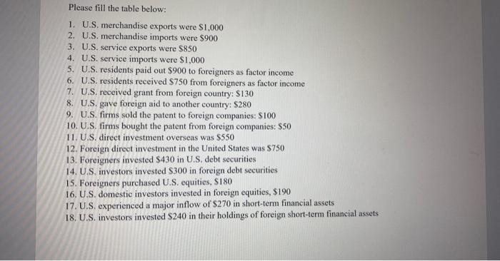  please help. the table needs filled out. Please fill the table