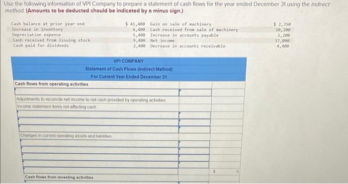 i need help with this please! thank you!! Use the following information
