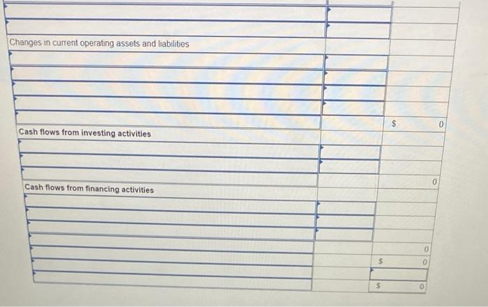 of VPI Company to prepare a statement of cash flows for the