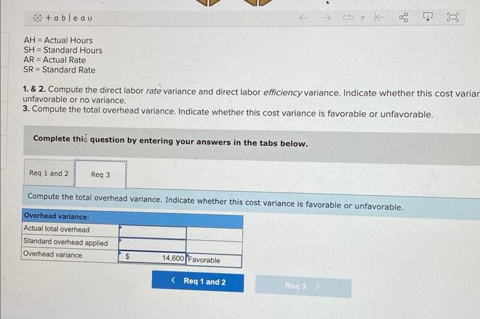 We are hired as consultants to determine why the company's actual costs