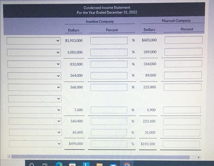two competitors. All balance sheet data are as of December 31, 2022,