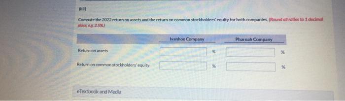 Company 2022 2021 $603,000 Net sales 289,000 89,000 Cost of goods sold