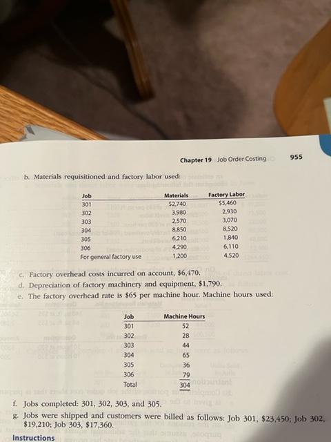 Instructions Journalize the entries to record the summarized operations. PR 19-2A Entries