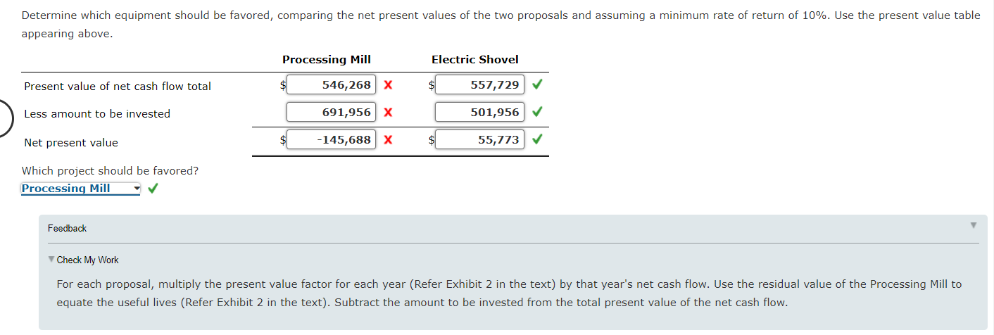 10% plus I thought that the residual value would have to be