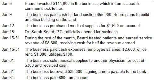 (P.C.), experienced the following events: (Click the icon to view the events.)