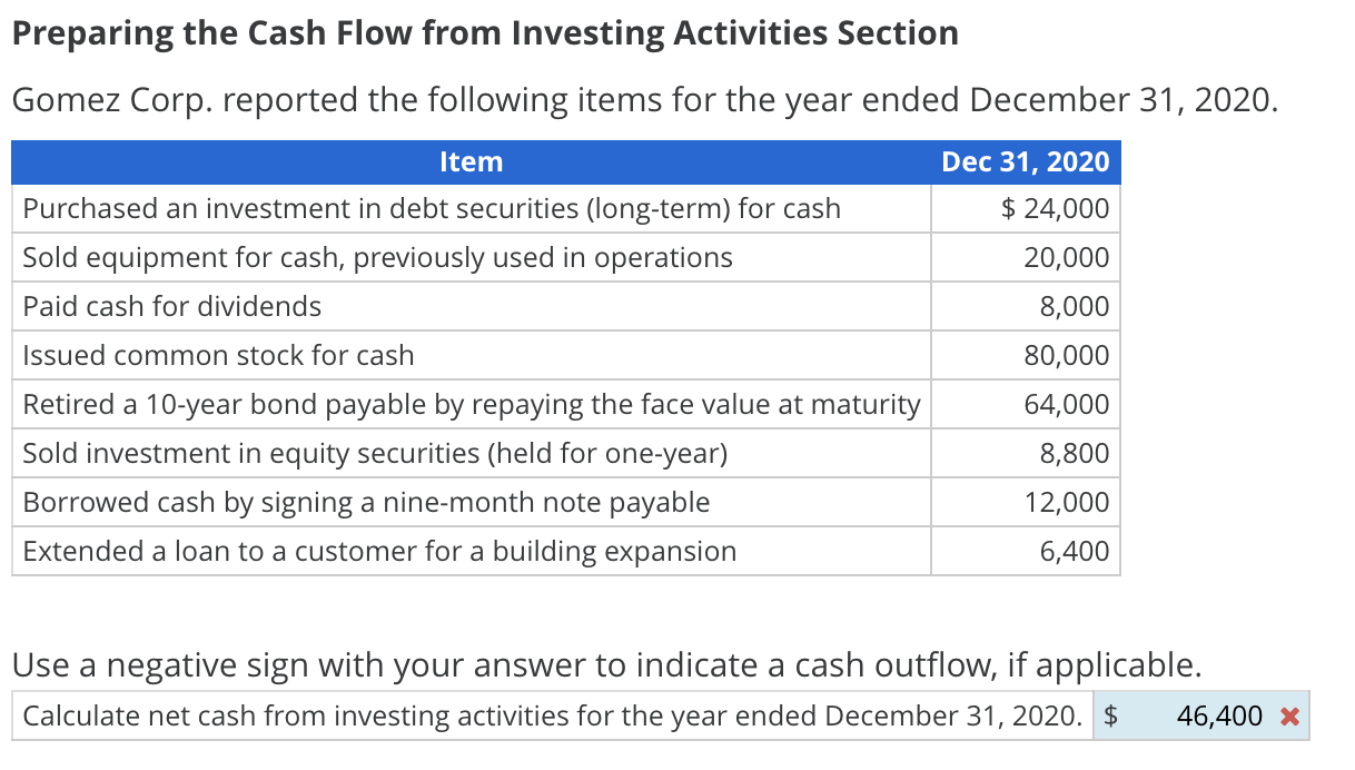 NOTE: ANSWER IS NOT -800 OR 800 Preparing the Cash Flow