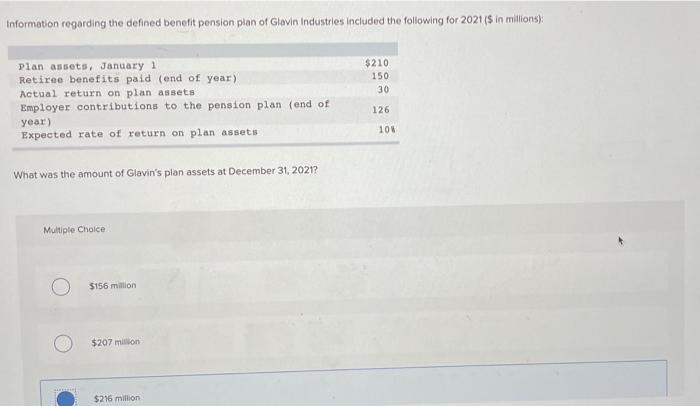  i think its wrong. pls show steps by steps Information regarding