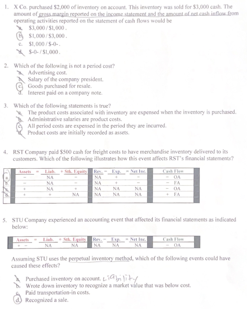  X Co. purchased $2,000 of inventory on account. This inventory was