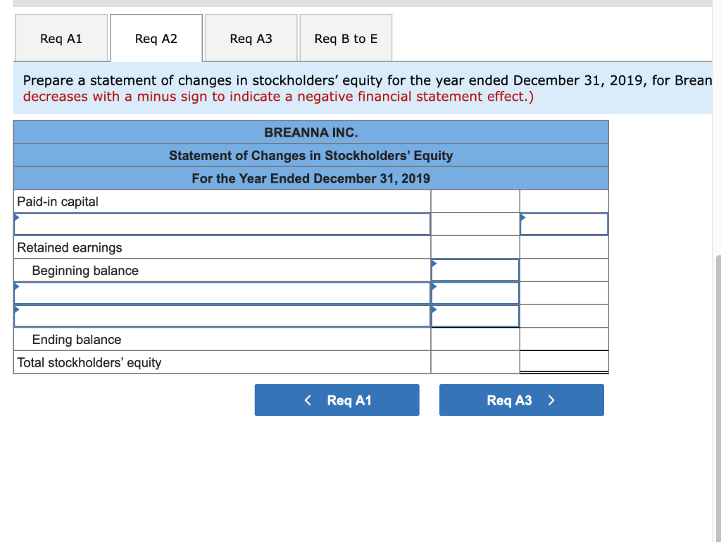 Accounts receivable Accumulated depreciation Cost of goods sold Income tax expense Cash