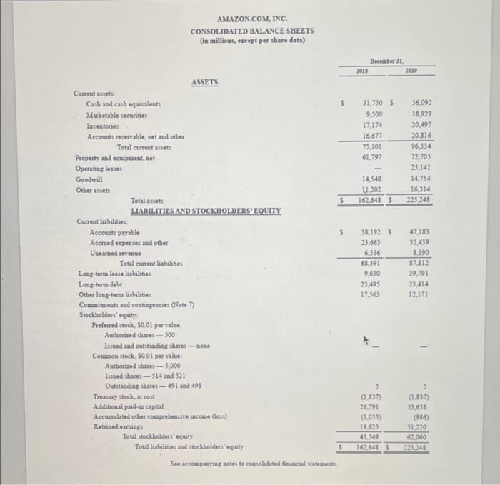 be for the most recent fiscal year, 2019, ending December 31, 2019,