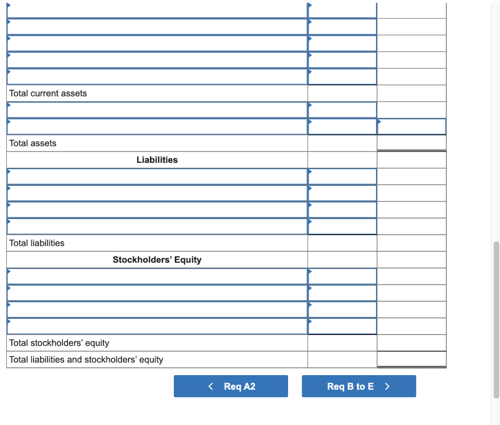 Accounts payable Retained earnings, 1/1/19 Interest expense Merchandise inventory Long-term debt Dividends