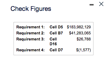 This project only has one attempt. Review the check figures with your