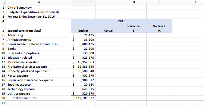 data file results before answering the questions. If your check figures do