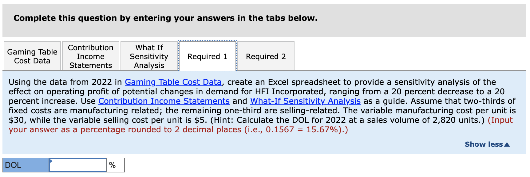 operating profit of potential changes in demand for HFI Incorporated, ranging from