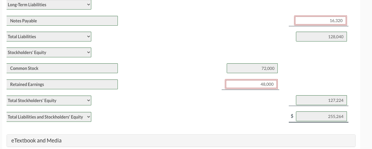 Co. at December 31, 2022. Buildings $126,960 Accounts receivable 15,120 Prepaid insurance