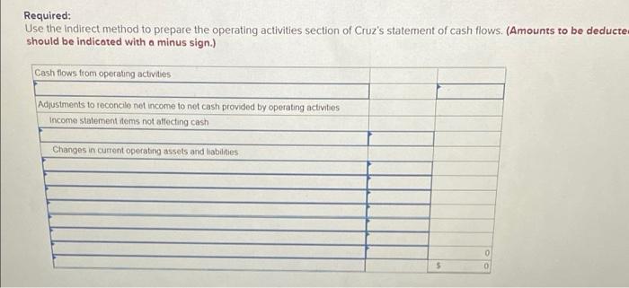 Sheets At December 31 2021 2020 Assets Cash $ 82,800 $ 20,600