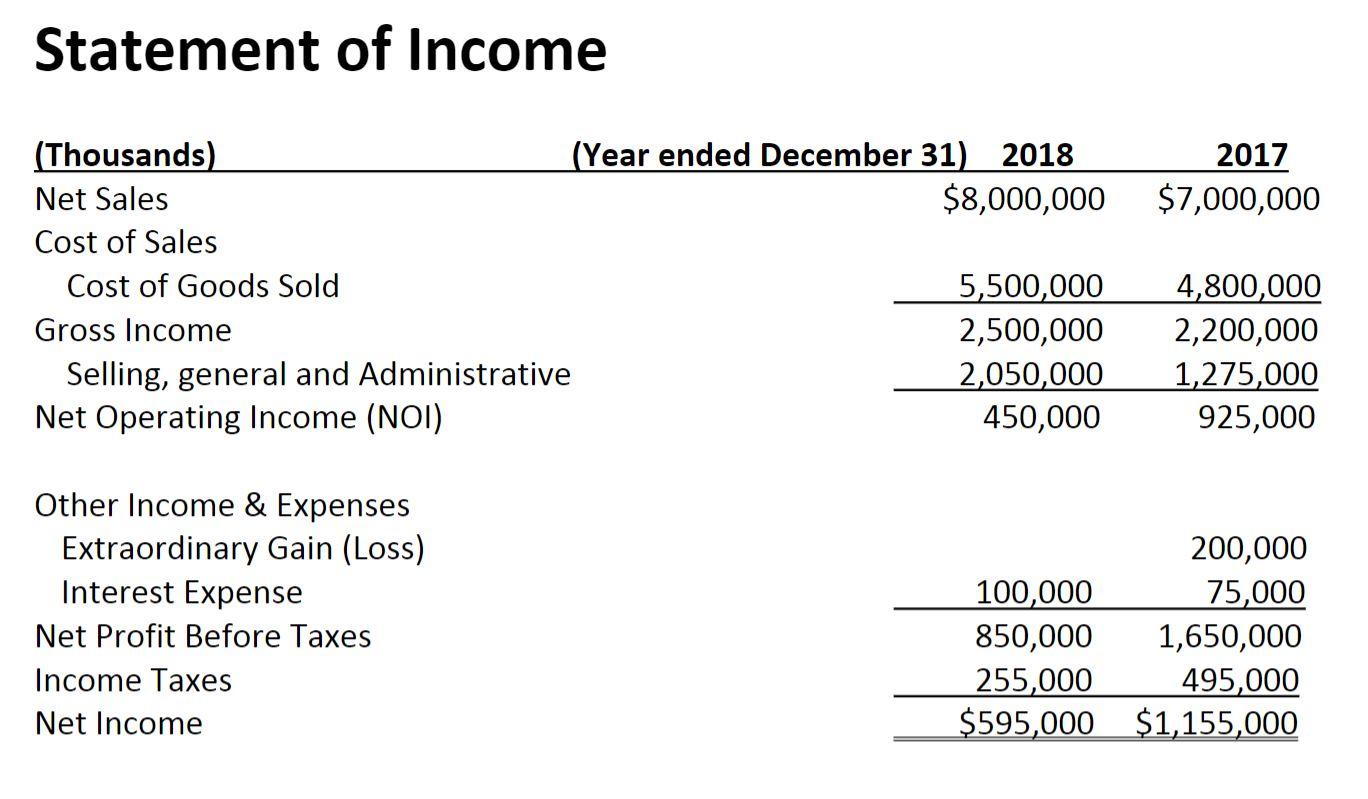 Please show all work and you will receive a like for your