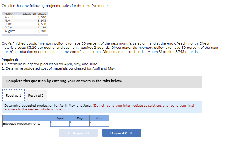 please answer required 1 and required 2. Thank you. Croy Inc.