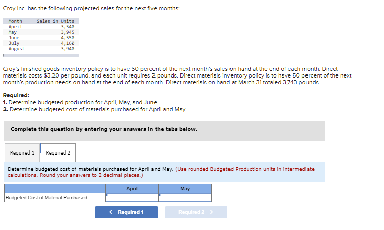 has the following projected sales for the next five months: Month April