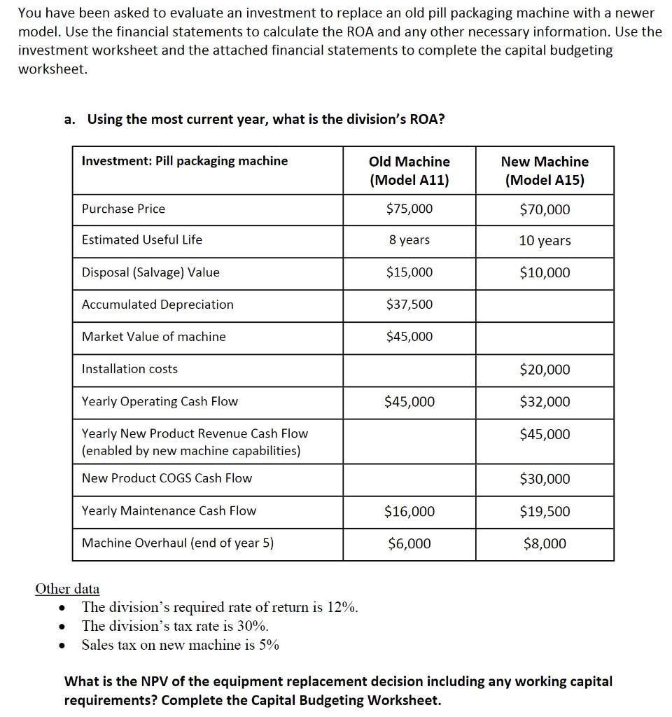 Net Sales $8,000,000 Cost of Sales Cost of Goods Sold 5,500,000 Gross