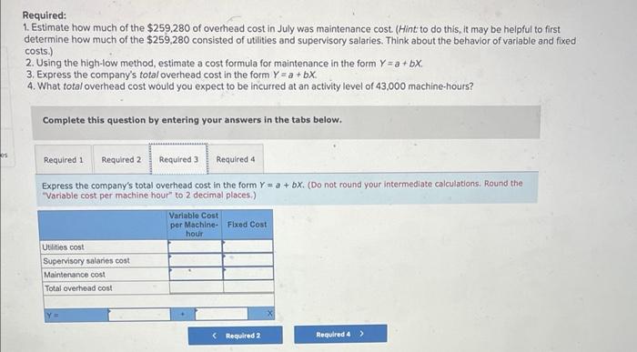 The breakdown of these costs at the 38,000 machine-hour level of activity