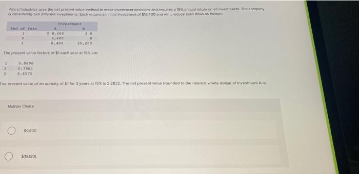  Alfarsi industries uses the net present value method to make investment