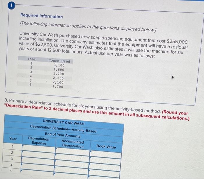 fill out chart by using activity based method Required information [The following