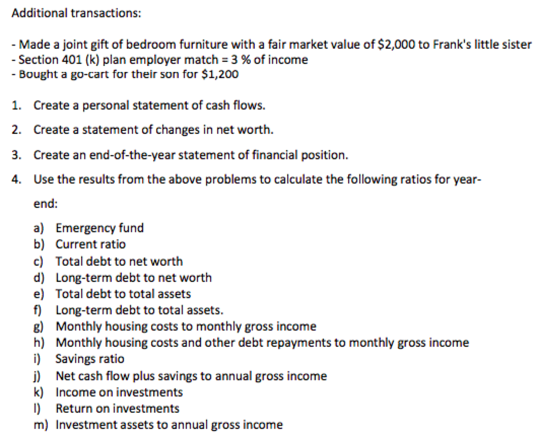 Beginning date End date Client name Section 401(k) plan deferrals Section 401(k)