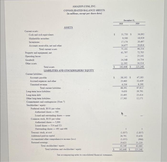the most recent fiscal year, 2019, ending December 31, 2019, unless otherwise