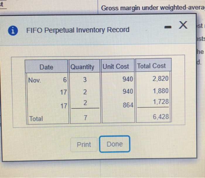 is $ The Music World carries a large inventory of guitars and