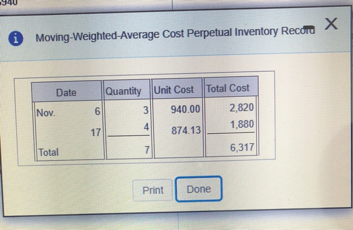 other musical instruments. The store uses a perpetual inventory system. Company records