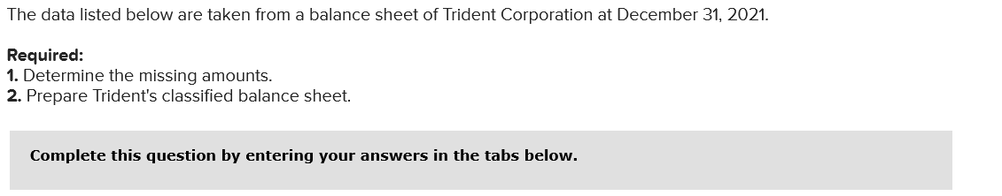  The data listed below are taken from a balance sheet of